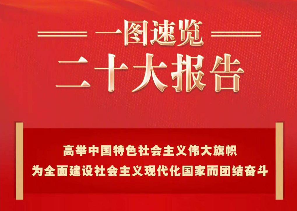 һͼ������ʮ�󱨸�