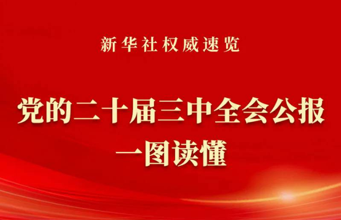 ���Ķ�ʮ������ȫ�ṫ��һͼ����